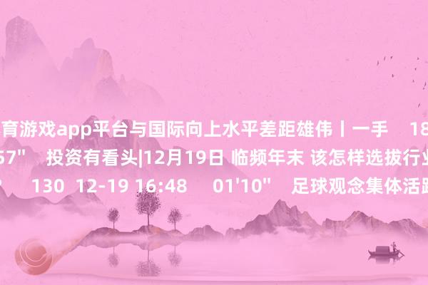 凯时体育游戏app平台与国际向上水平差距雄伟丨一手    184  12-22 11:38     29'57''    投资有看头|12月19日 临频年末 该怎样选拔行业板块？    130  12-19 16:48     01'10''    足球观念集体活跃 高位股合手续落潮 “炒小”行情何时罢了？    142  12-17 14:14     29'54''    投资有看头|12月10日 高开回落 反弹还能合手续吗？    831  12-10 16:48     00'54''    摩根资管蒋先威：大型蓝筹股 行业龙头或有契机赢得资金较合手续的流入辅助    167  12-03 13:08     一财最热    点击关闭-尊龙凯龙时「中国」官方网站